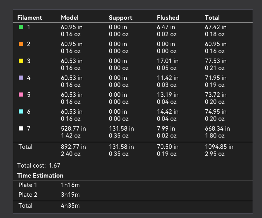 Digital product - Diamond Clicker